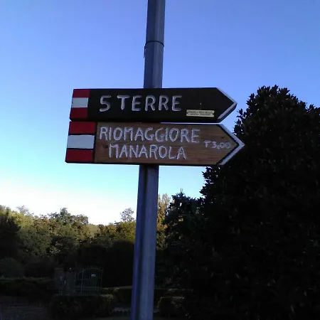 La Mansarda Di Ricco *