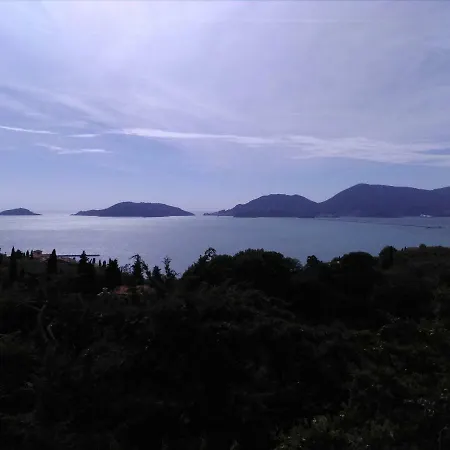 La Mansarda Di Ricco